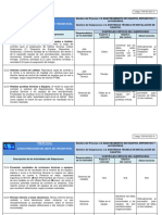 Caracterización Subproceso 2.2 Asistencia Técnica en Instalación de Equipos