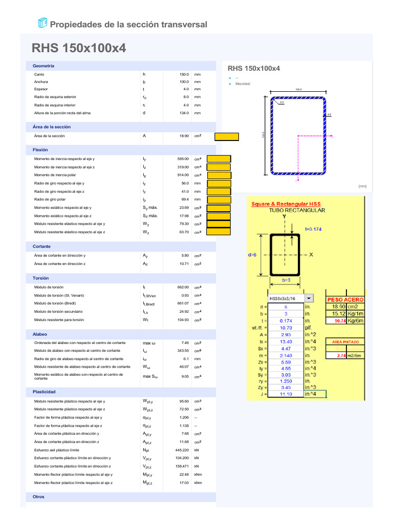 RHS - 150x100x4 Vs HSS 6x3x3-16 | PDF | Mecánica de sólidos | Análisis ...