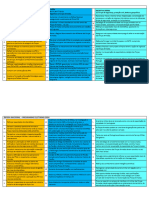 Programas Eleitorais 2024 - Defesa Nacional