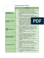 Cuadro Comparativo