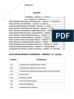 Codificacao de Ocorrencias