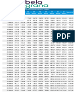 Tabela de Valores Bela Grana