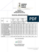 Resultados Final - Turma 2023 - Edital Ageufma N 692022 - Mestrado - PS Recu