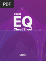 Vocal EQ Cheat Sheet