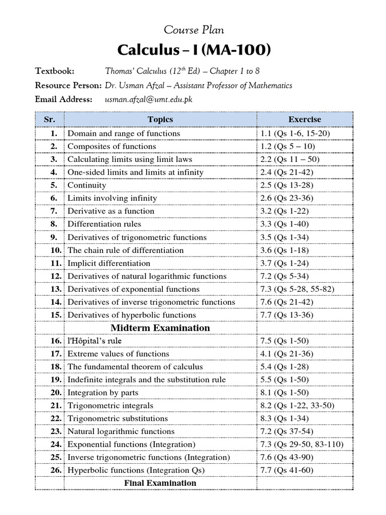 Course Plan Cal-I (MA-100) F2023 | PDF | Science & Mathematics
