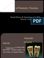 History of Dentistry Timeline