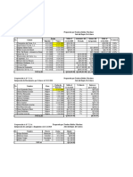 Clientes y Documentos Por Cobrar