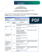 Convocatorias Utl Campus Acámbaro: Condiciones de Prestación de Servicios