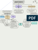 La Evaluación Psicológica Modelos, Técnicas y Contexto Sociocultural