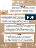 Copia de Infografía de Proceso Proyecto Collage Papel Marrón