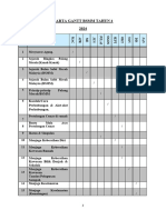 Carta Gantt BSMM Tahun 4 2016