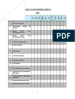 Carta Gantt BSMM Tahun 6 2016