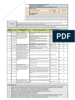 Final - PPARS-Teori Arsitektur Lanjut - SAP - 2023