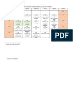 Plan de Monitoreo Correspondiente Al Mes de Noviembre.