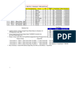 Tes Excel Staff TU Kampus