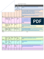 fcs140 Document Spec-Sheet-Portfolio-10