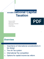 international_tax ppt