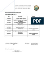 SAN NICOLAS Nov-Dec ACCOMPLISHMENT REPORT