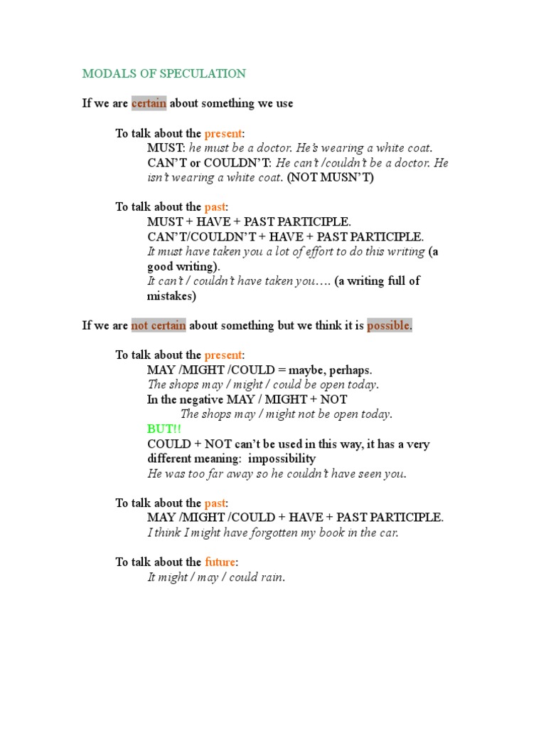 Understanding Modals of Speculation | PDF | Language Arts & Discipline ...