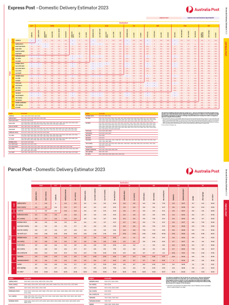 Express Post Delivery Time Estimates 2023 | PDF | Queensland | New ...