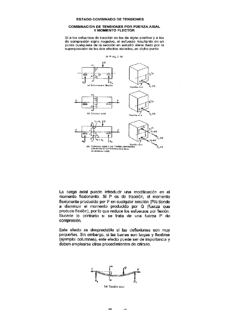 Assignation grupo 2 rsii pdf