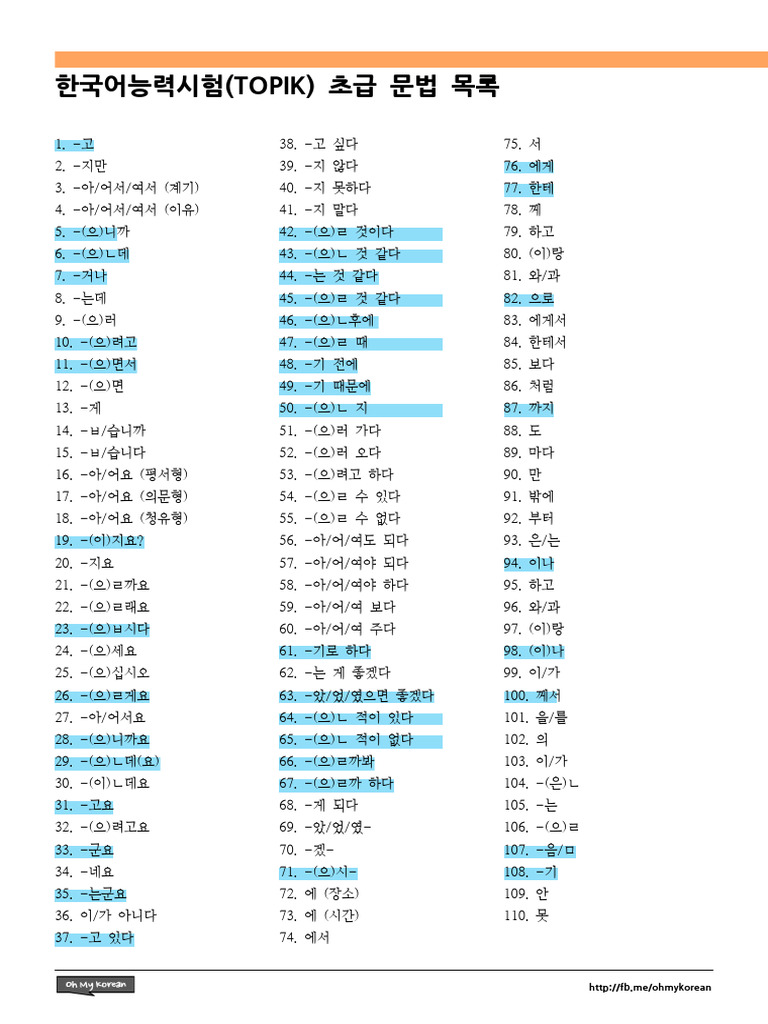 TOPIK Elementary Grammar List | PDF