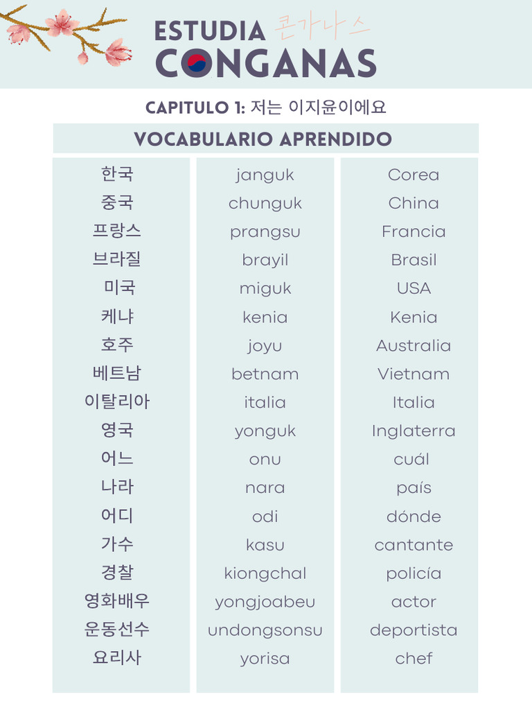 Vocabulario Coreano | PDF
