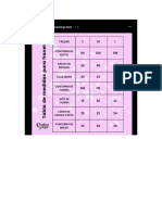 Tabla de Medidas para Franelas