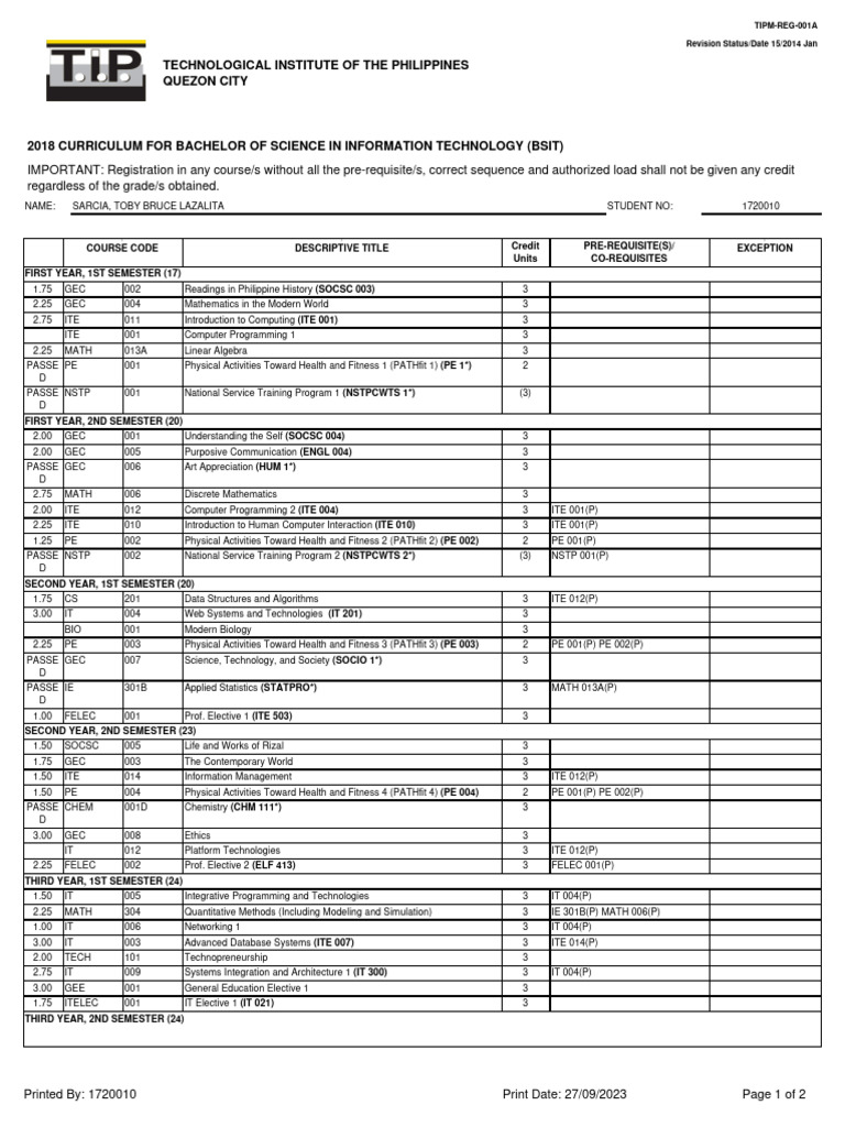 2018 BSIT Curriculum Overview | PDF | 3 D Computer Graphics | Mathematics