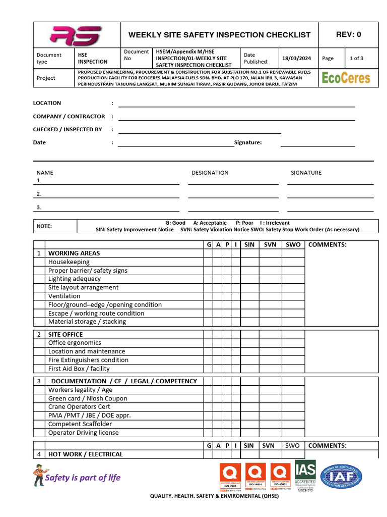 Weekly Site Safety Inspection Checklist | PDF | Safety | Occupational ...