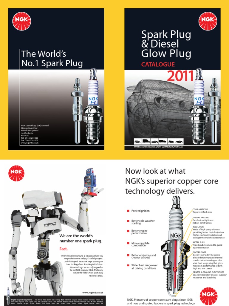 Ngk Spark Glow Plug Fittment Guide Car Motor Vehicle Manufacturers