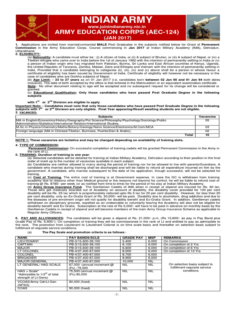 Detailed Notification Aec 124 | PDF | Myopia | Visual Acuity