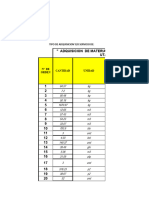 Cuadro Comparativo N1