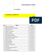 Daftar Mahasiswa Angkatan 2019