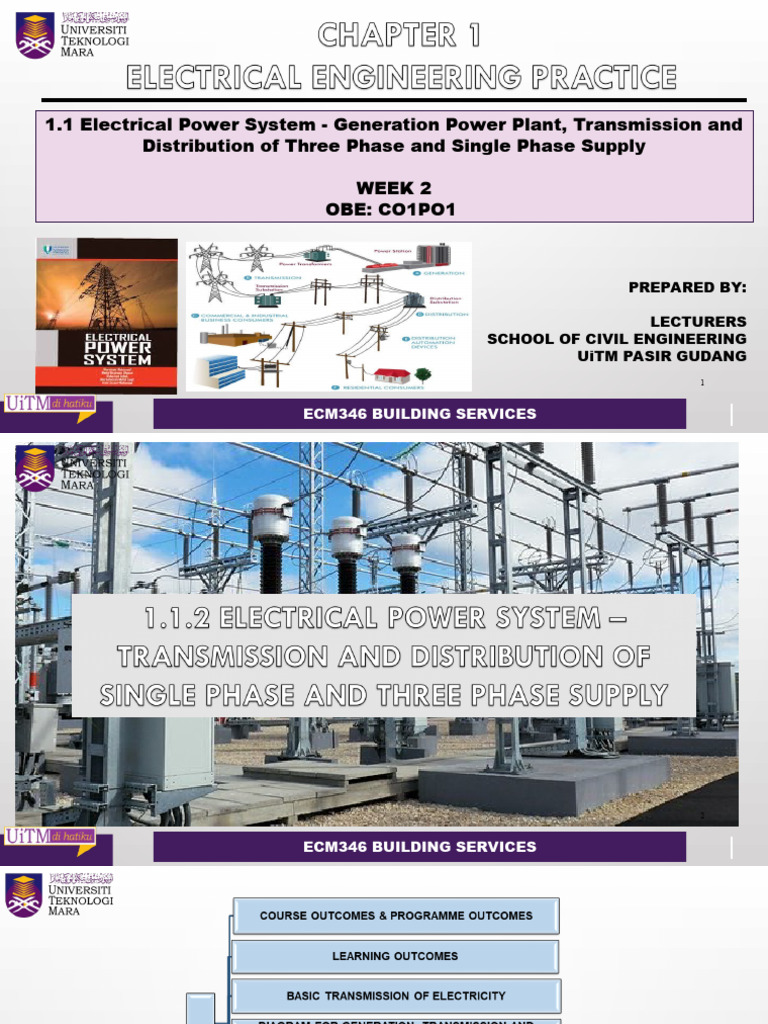 1.1.2 Electrical Power System Transmission and Distribution of Single
