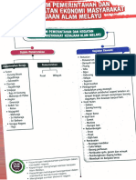Ekonomi Masyarakat Kerajaan Alam Melayu