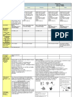 WEEK4 DLL ENGLISH