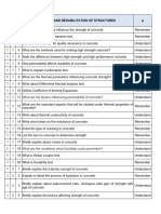 Unit Qn-No 17cvec04 - Repair and Rehabilitation of Structures P