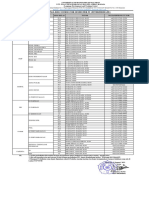 Jadwal Perkuliahan Iec Intermediate Genap 2024 Februari