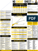 The Costing Cheat Sheet - Oana Labes, MBA, CPA