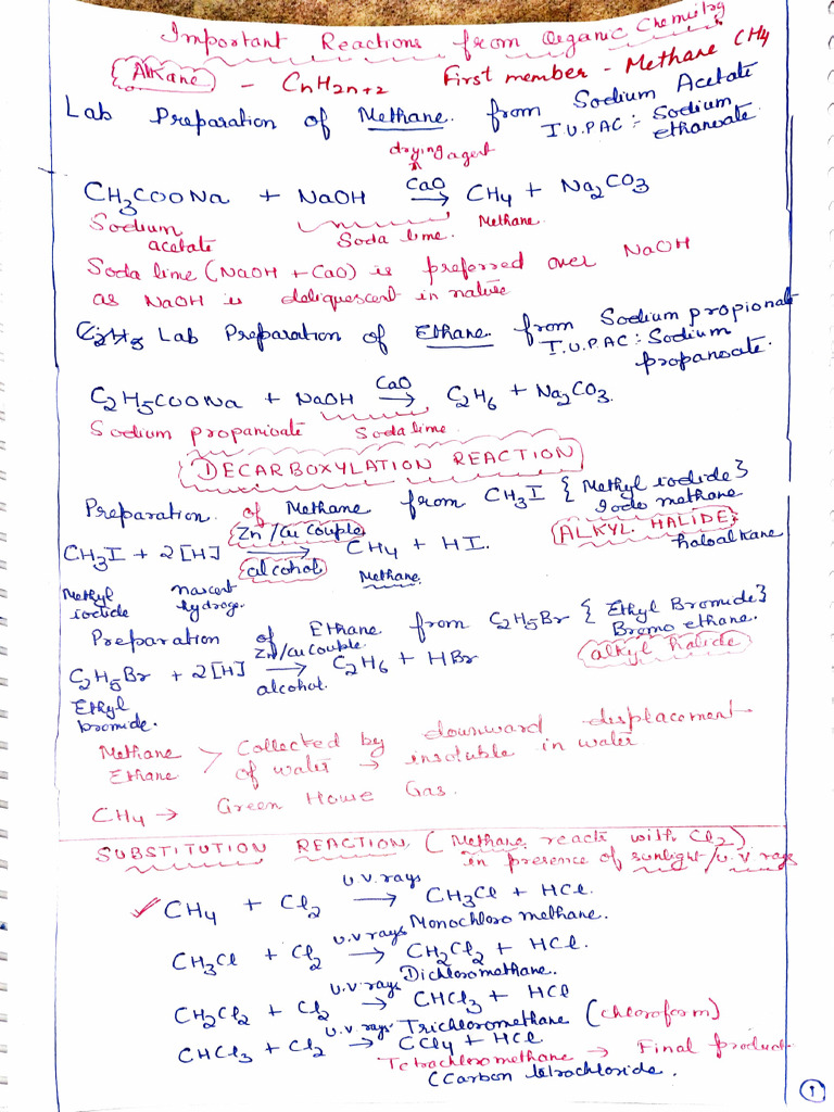 ACS ORGANIC CHEMISTRY 1 STUDY GUIDE PDF FREE DOWNLOAD visual data 7