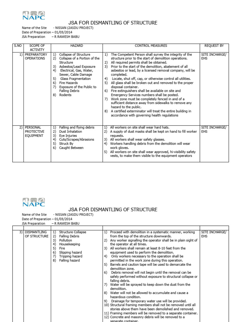 JSA for Demolition at Nissan Project | PDF | Demolition | Asbestos