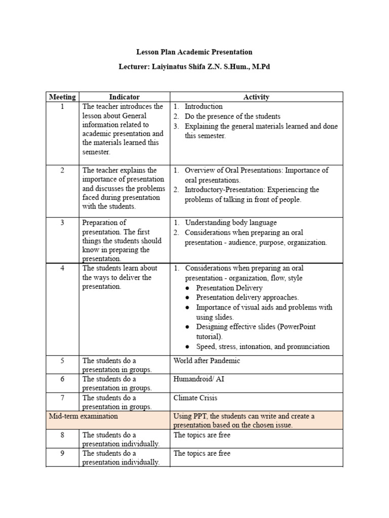 Lesson Plan Academic Presentation | PDF | Microsoft Power Point | Cognition