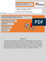 Mapa Conceptual - Funciones Del Comunicador