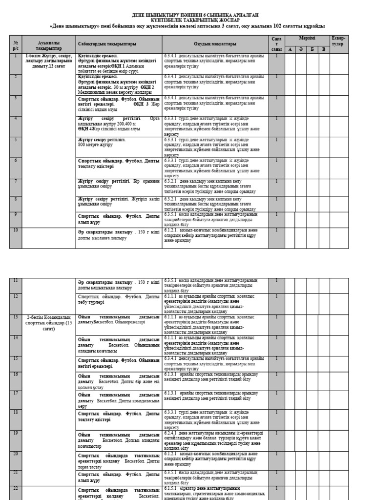 Әйелдерді ұрып жатқан фотолар