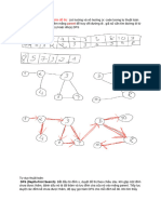 Tìm Đường đi giữa 2 đỉnhtrên đồ thị - (có hướng và vô hướng) v - code tương tự thuật toán dfs và bfs nhưng duy trì thêm mảng parent để truy vết đường đi