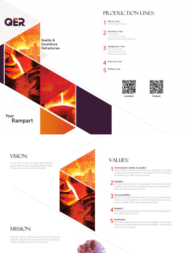 Qer Brochure | PDF