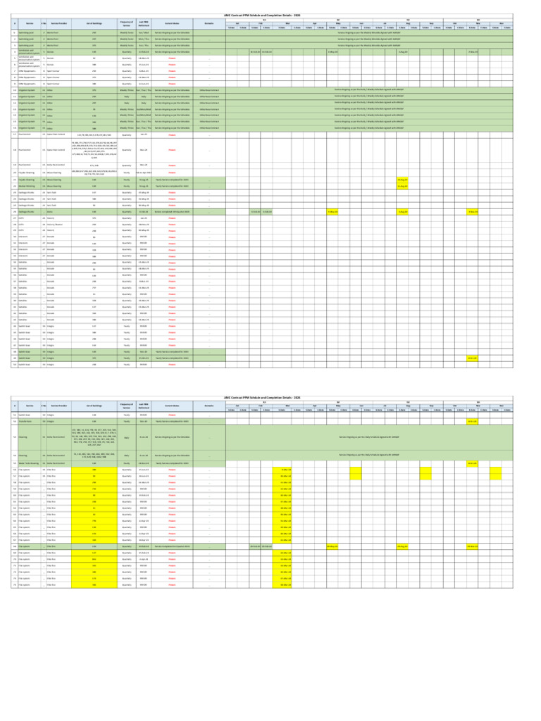 AMC Schedule 2024 PDF