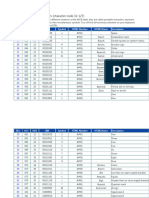 ASCII Printable Characters