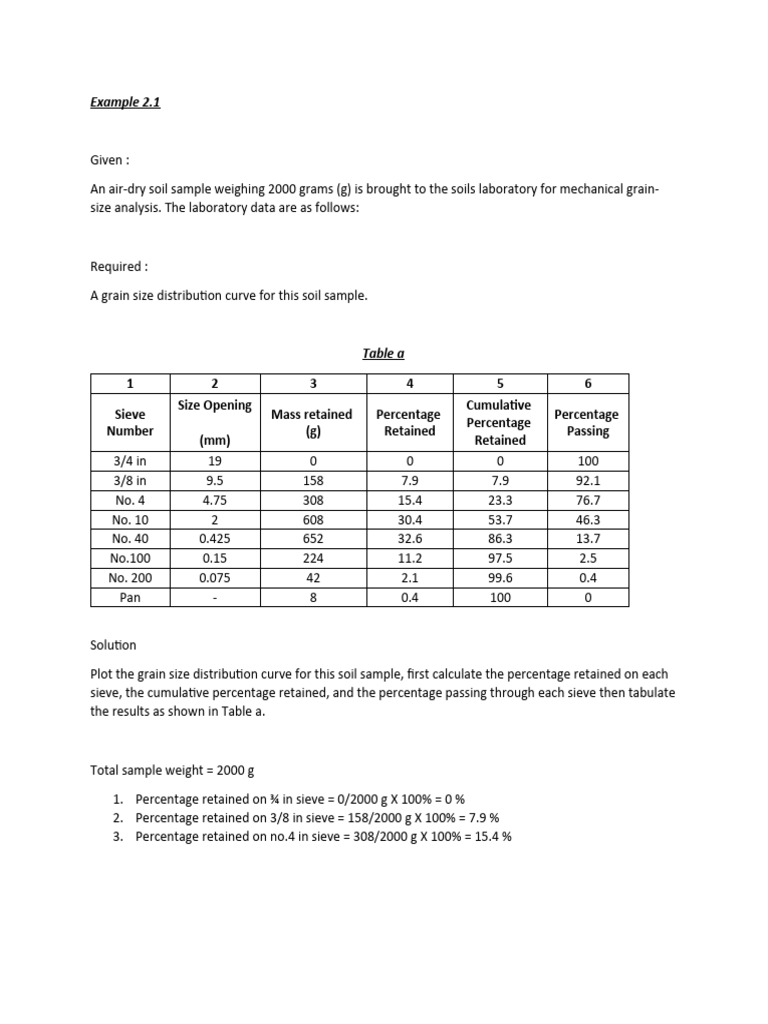 Sieve Analysis Example 2 Download Free PDF Particle Size Distribution